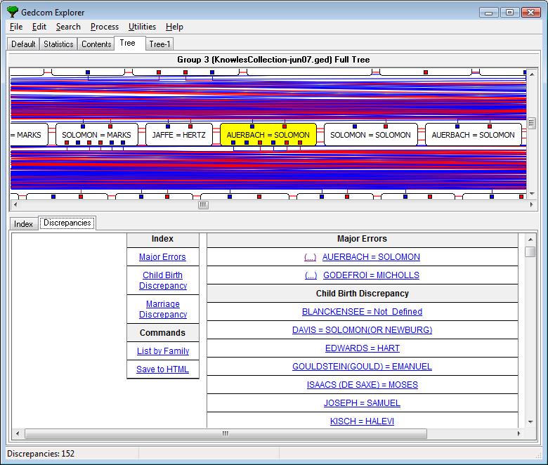 GEDCOM Explorer 2: Knowles Collection: Major Errors: Auerbach loop