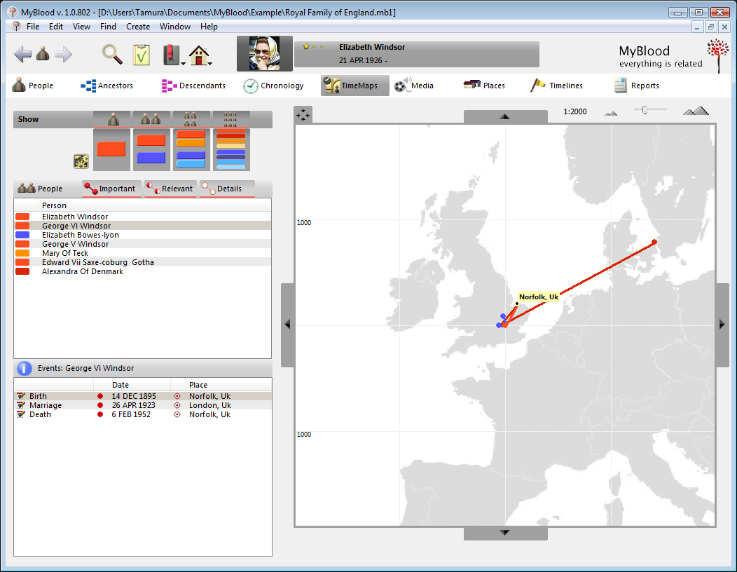 MyBlood Time Maps