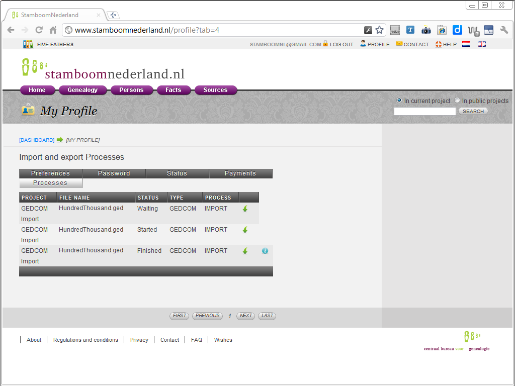 StamboomNederland processes: Waiting Started Finished