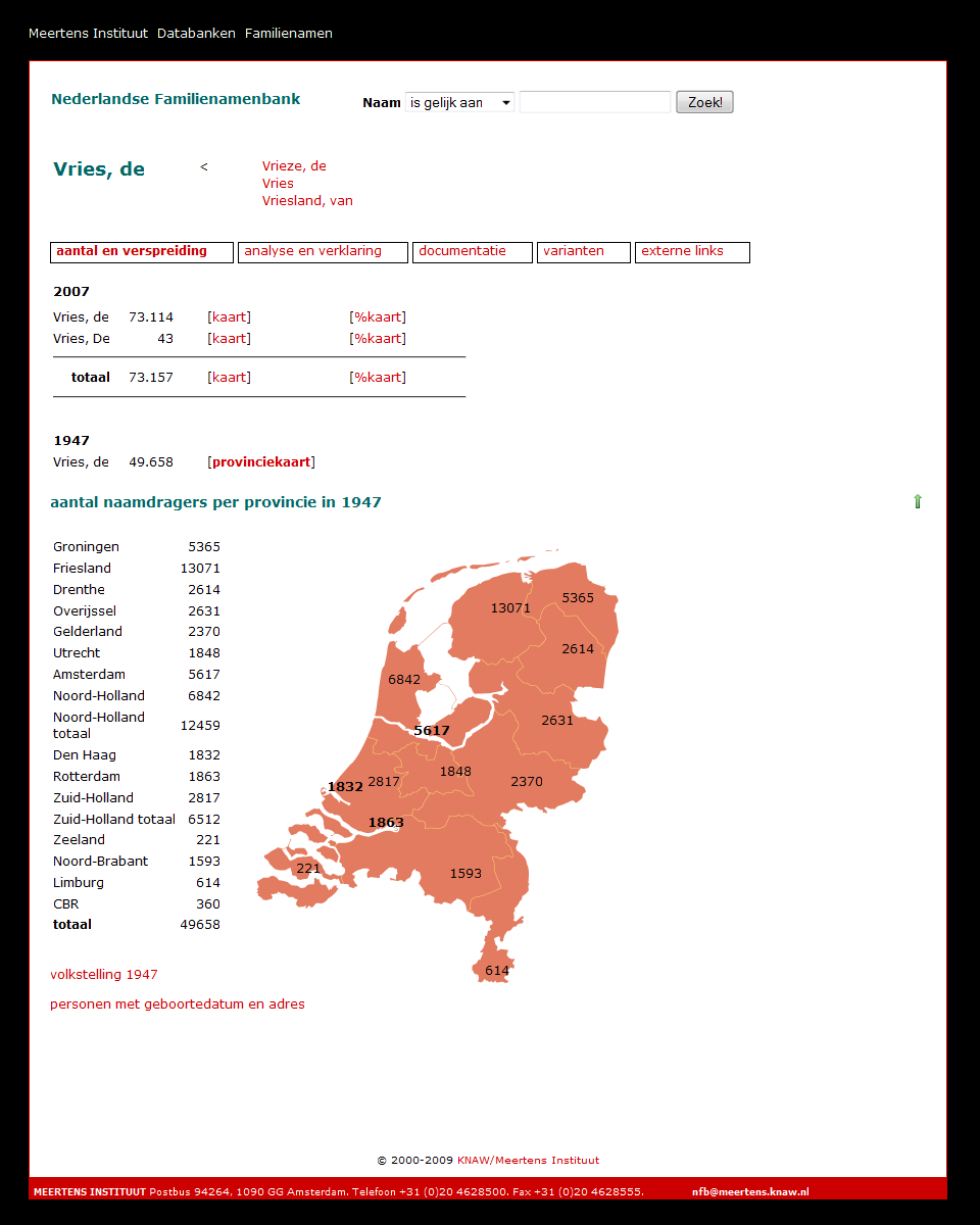 Dutch Family Names Bank