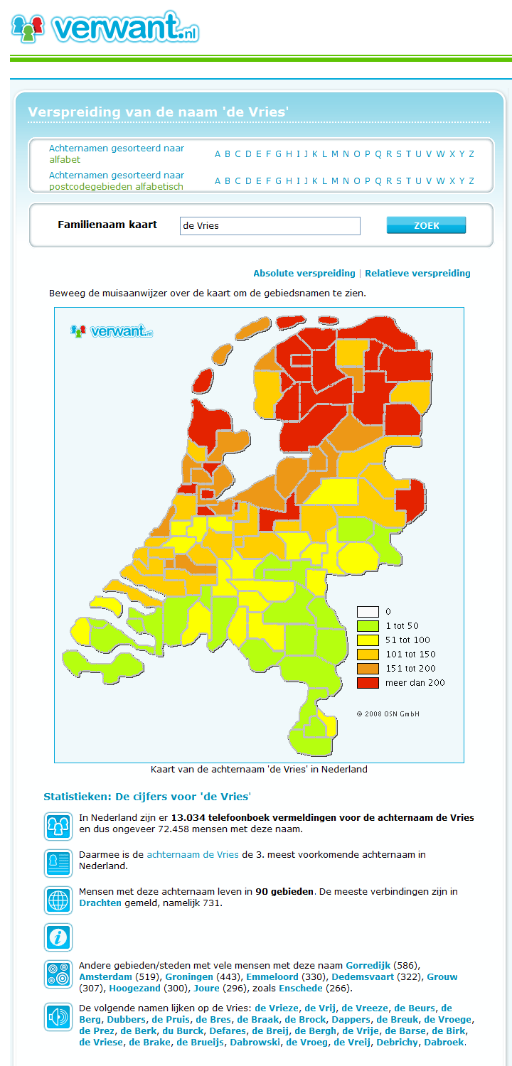 De Vries in Verwant.nl