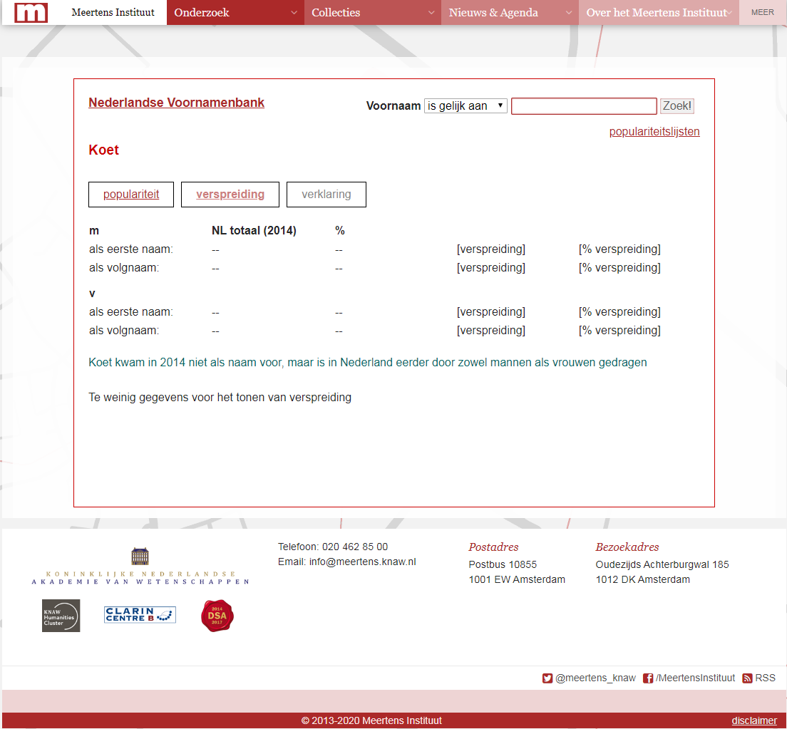 Corpus of First Names in the Netherlands: Koet